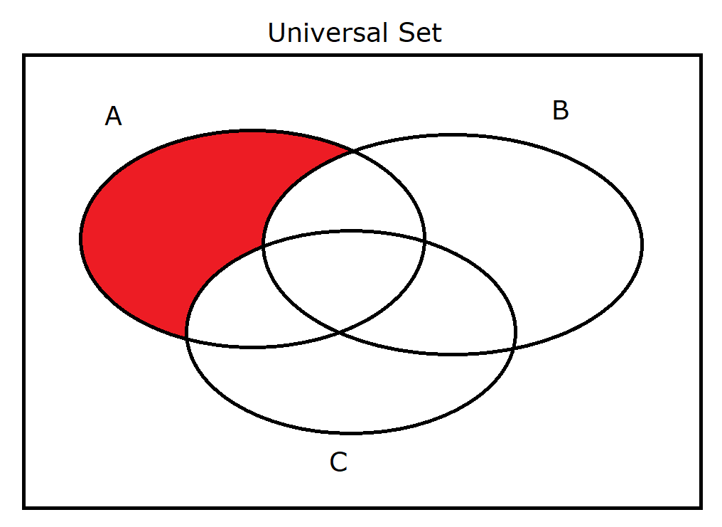 A intersect B' intersect C'
